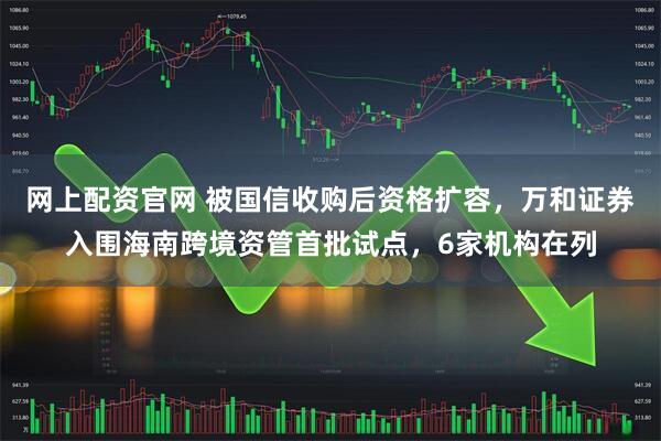 网上配资官网 被国信收购后资格扩容，万和证券入围海南跨境资管首批试点，6家机构在列