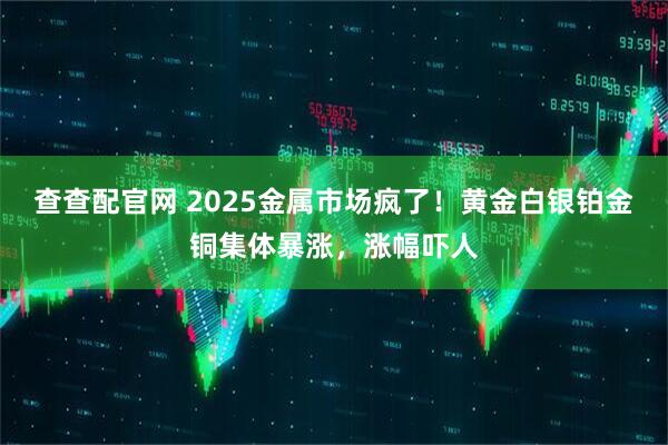 查查配官网 2025金属市场疯了！黄金白银铂金铜集体暴涨，涨幅吓人