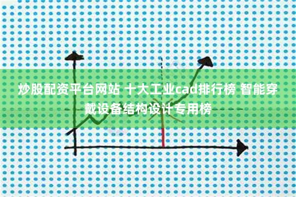 炒股配资平台网站 十大工业cad排行榜 智能穿戴设备结构设计专用榜