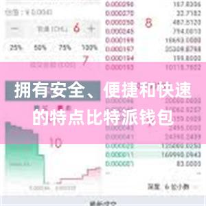 拥有安全、便捷和快速的特点比特派钱包