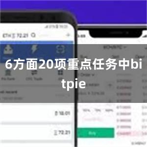 6方面20项重点任务中bitpie