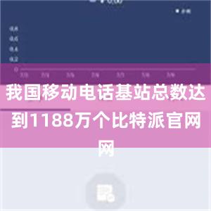 我国移动电话基站总数达到1188万个比特派官网