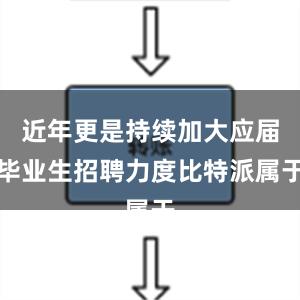 近年更是持续加大应届毕业生招聘力度比特派属于